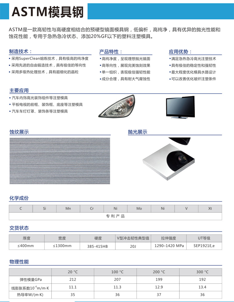 ASTM