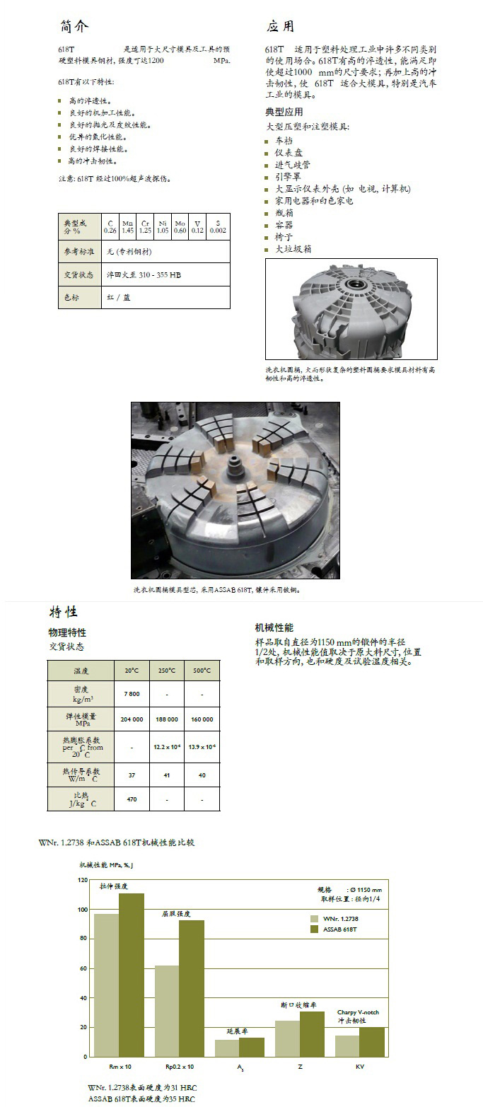 一胜百618