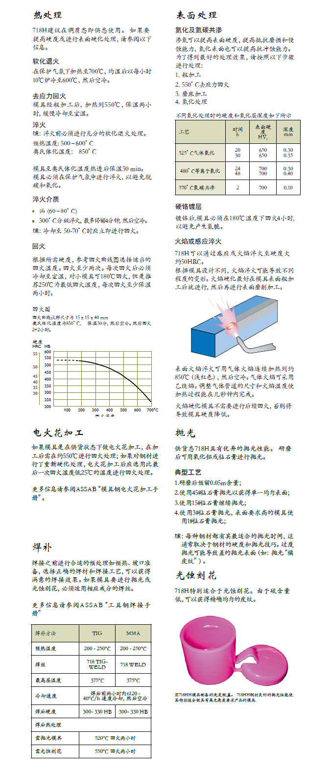 一胜百718H