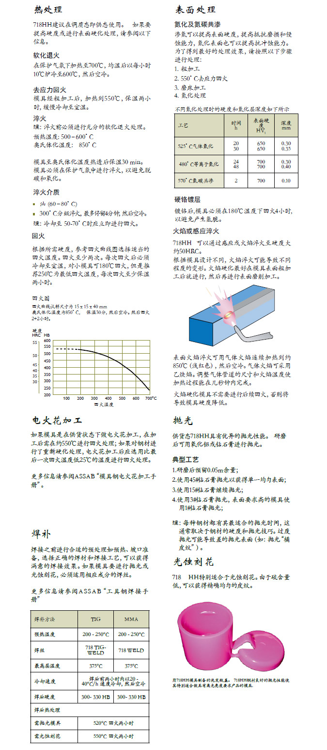 一胜百718HH