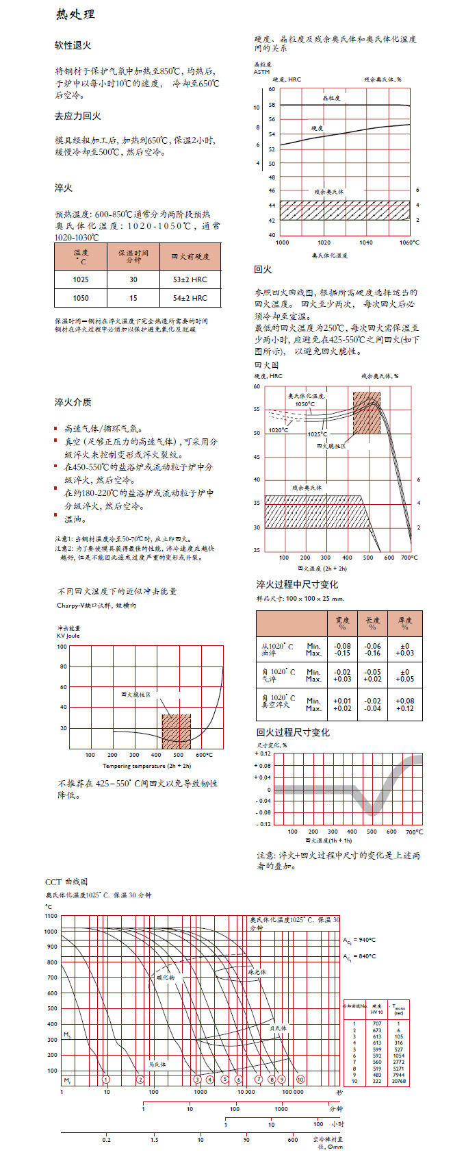 一胜百8407