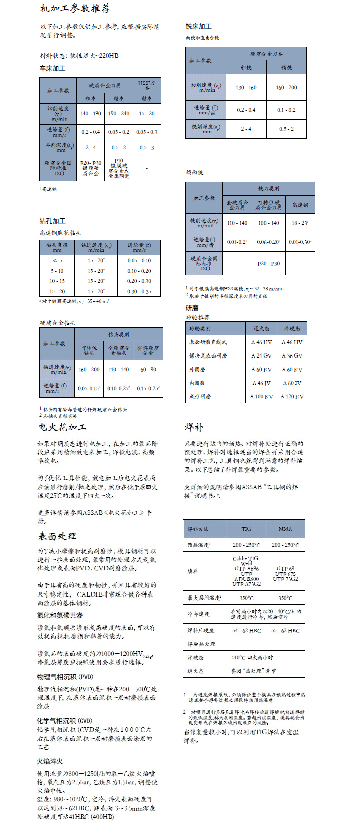 一胜百caldie