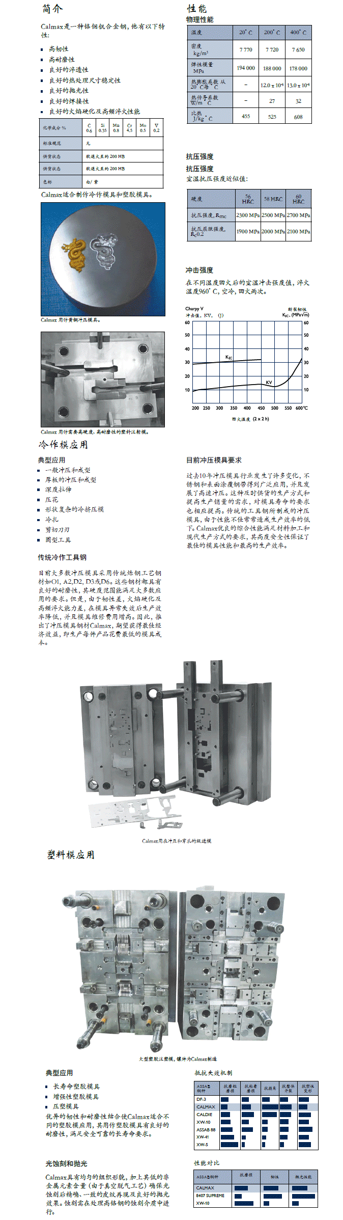 一胜百calmax