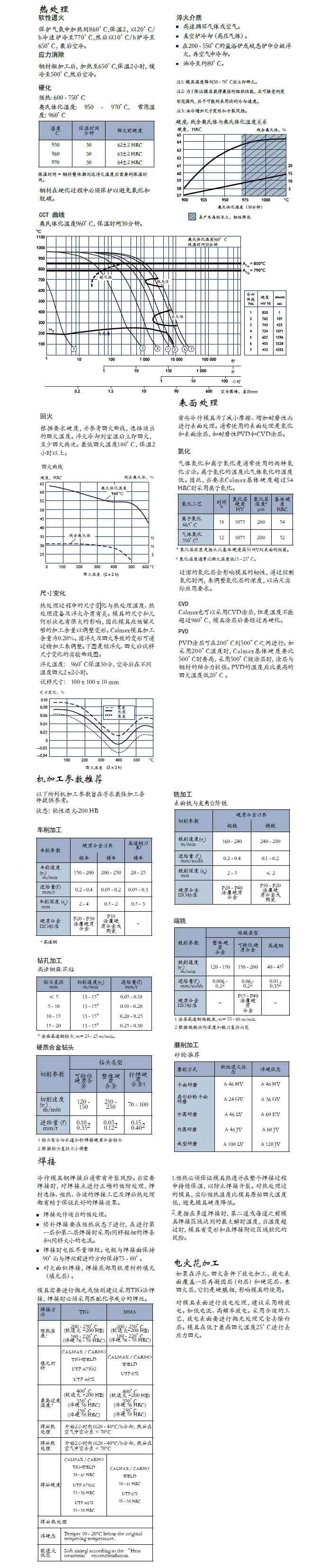 一胜百calmax