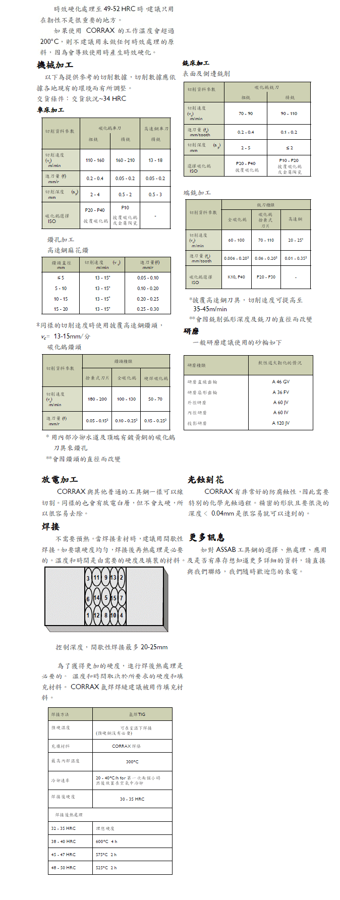 一胜百corrax