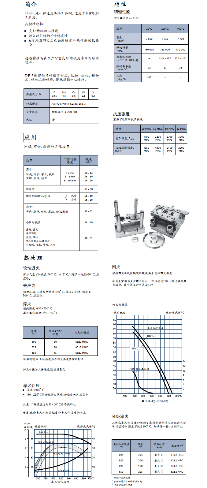 一胜百DF-3