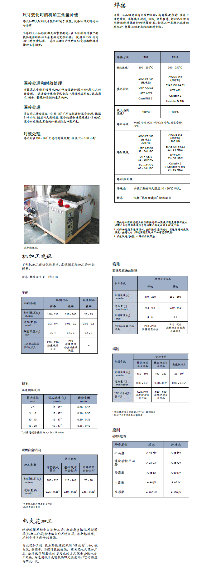 一胜百DF-3