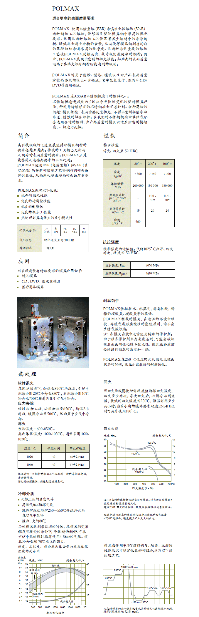 一胜百POLMAX