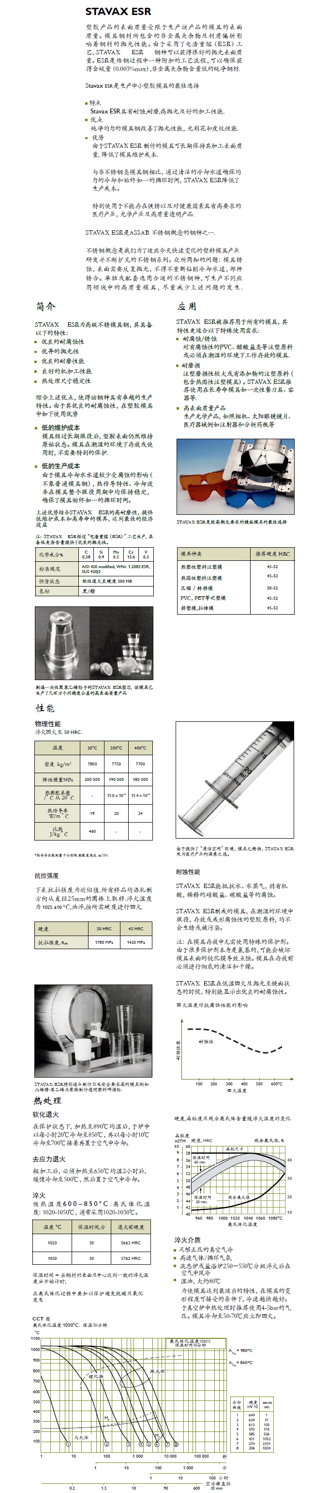 一胜百STAVAX ESR