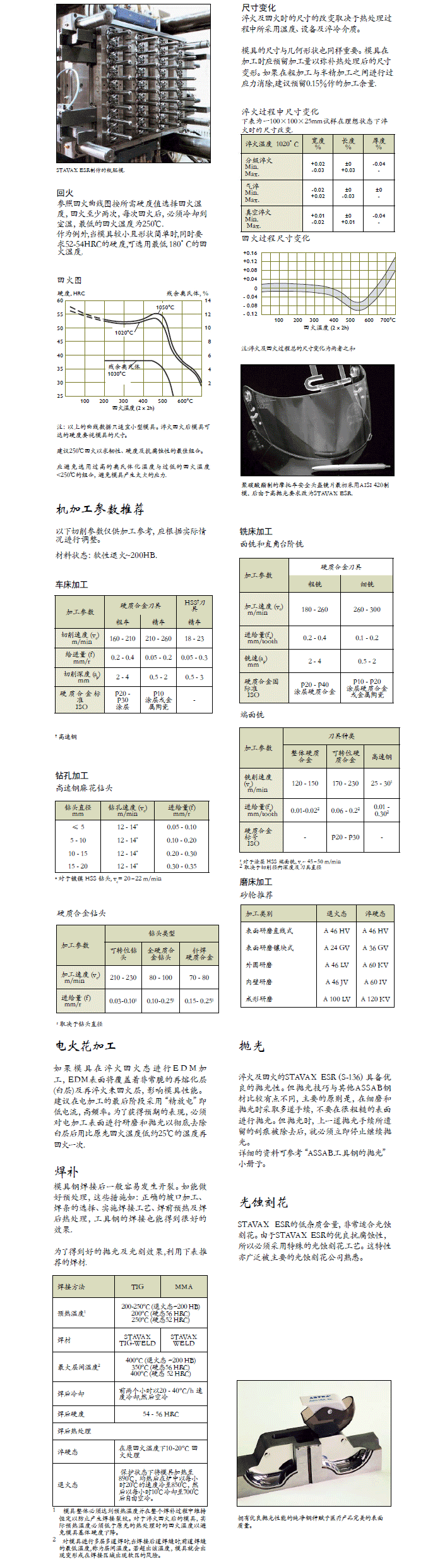 一胜百STAVAX ESR