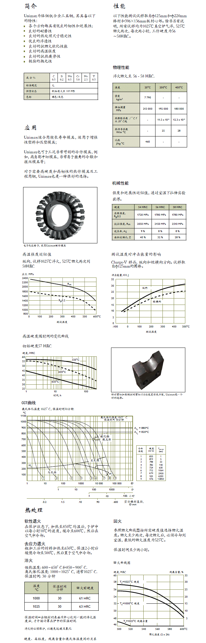 一胜百UNIMAX