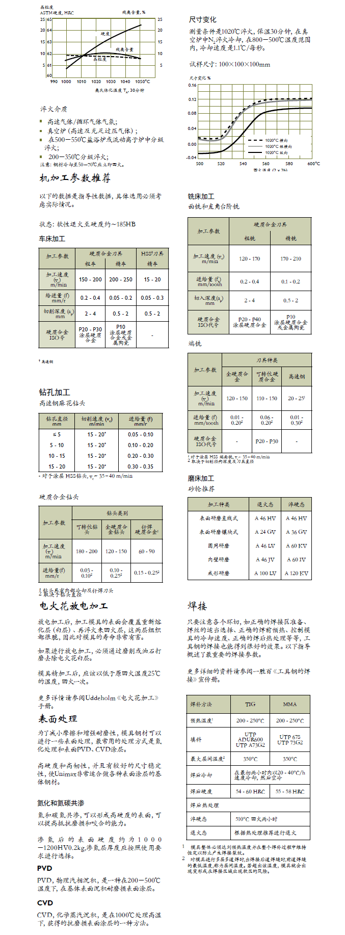 一胜百UNIMAX