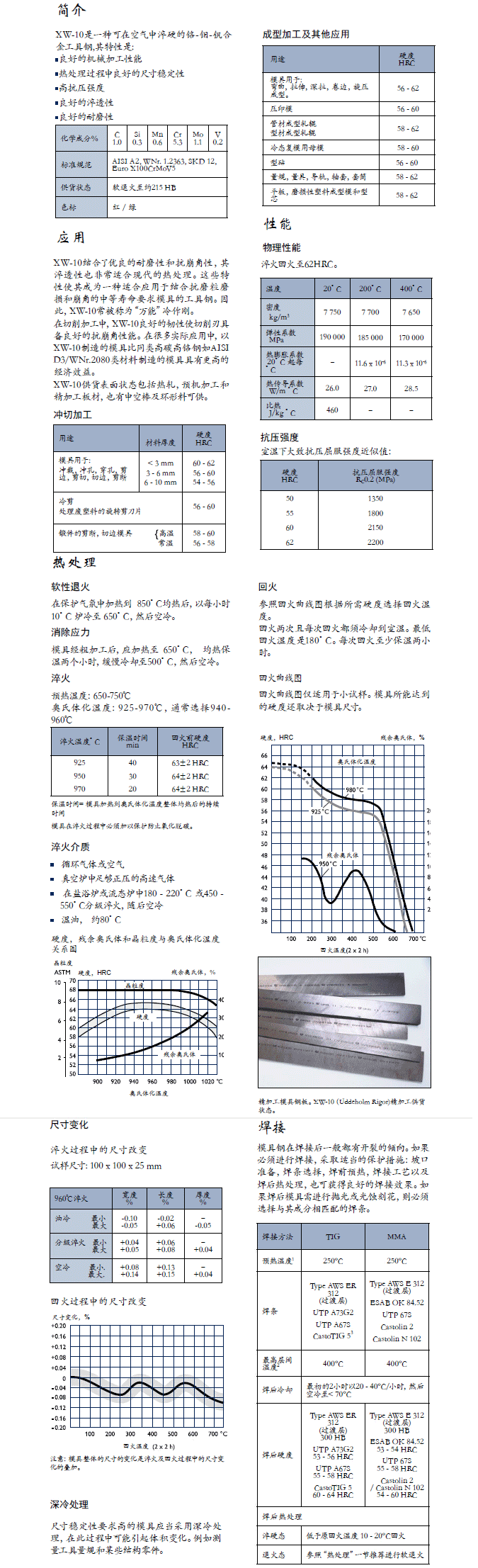 一胜百XW 10