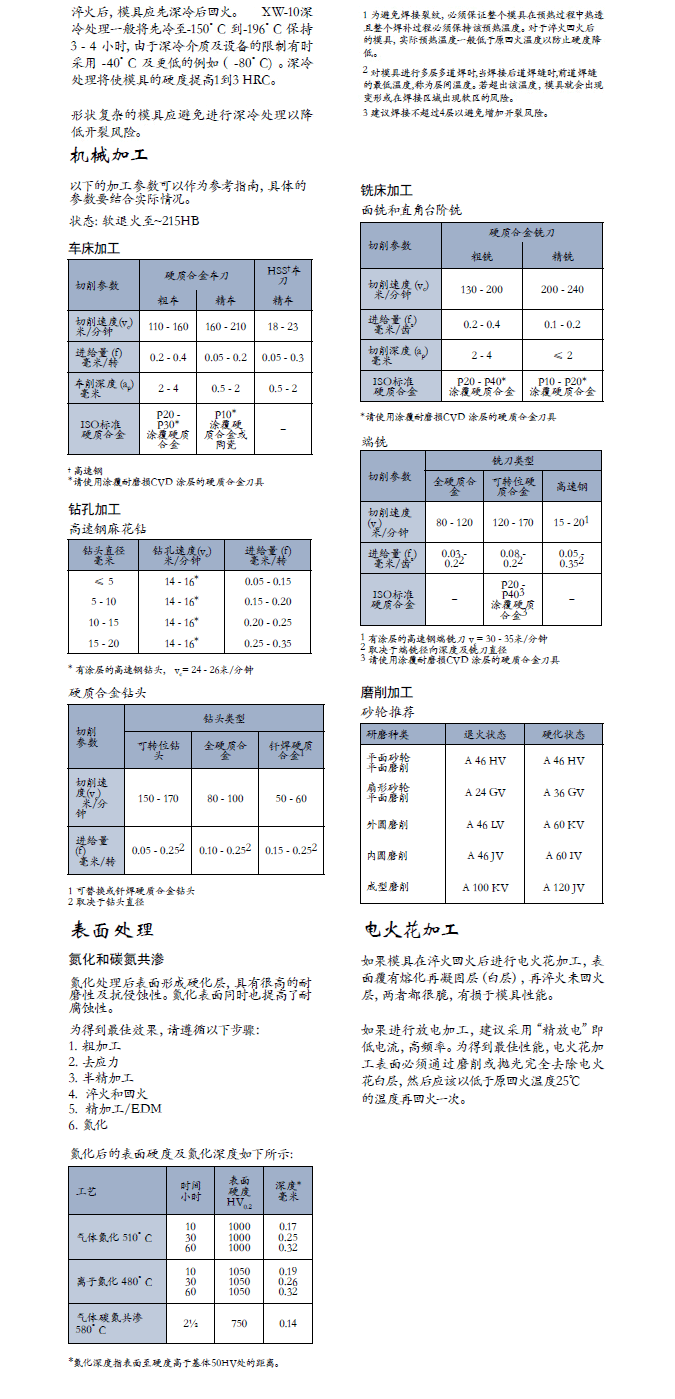 一胜百XW 10