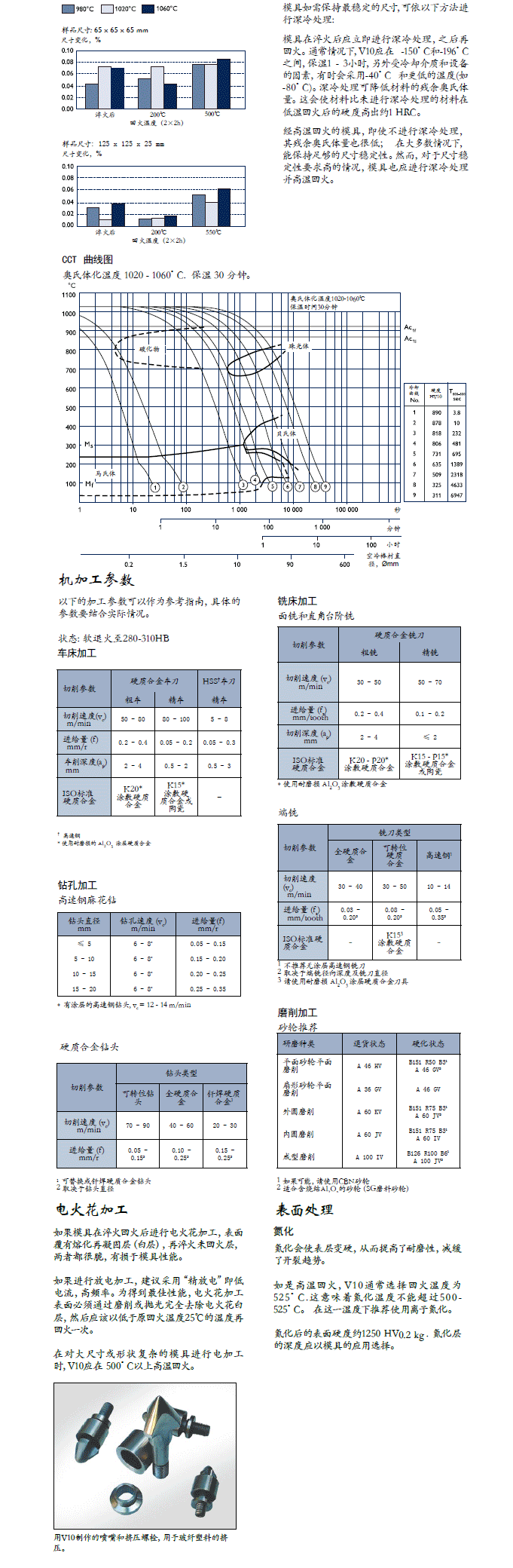 一胜百V10