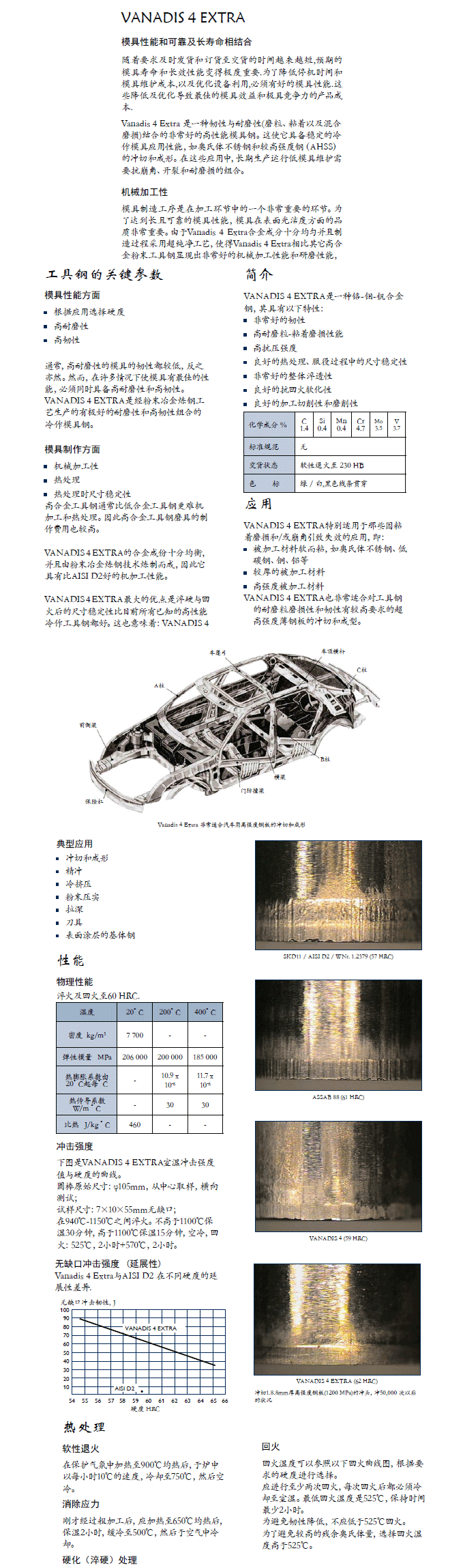 一胜百VANADIS4 EXTRA