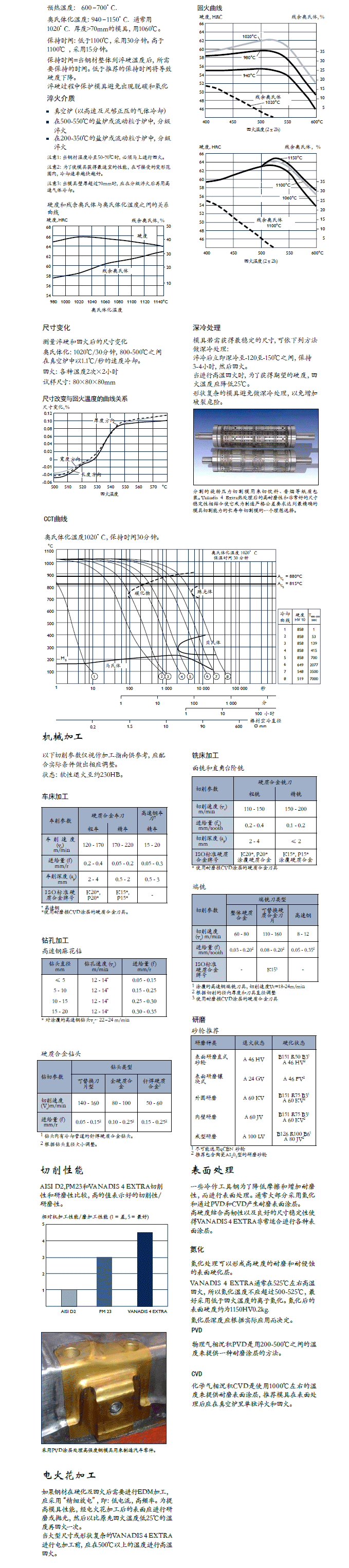 一胜百VANADIS4 EXTRA