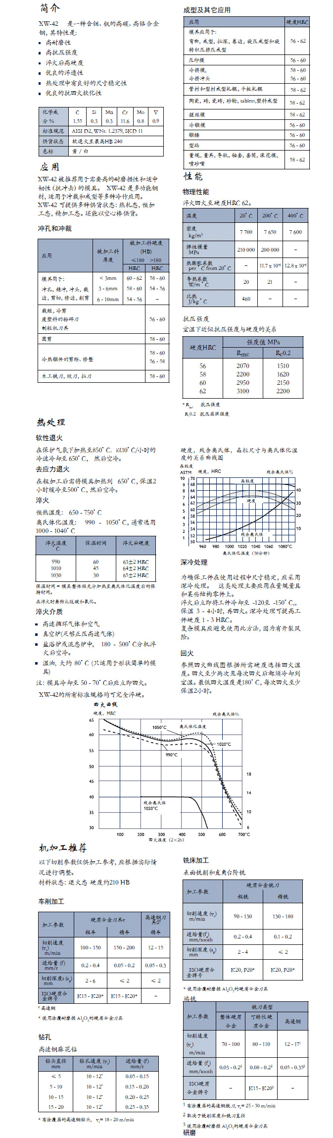 一胜百XW-42