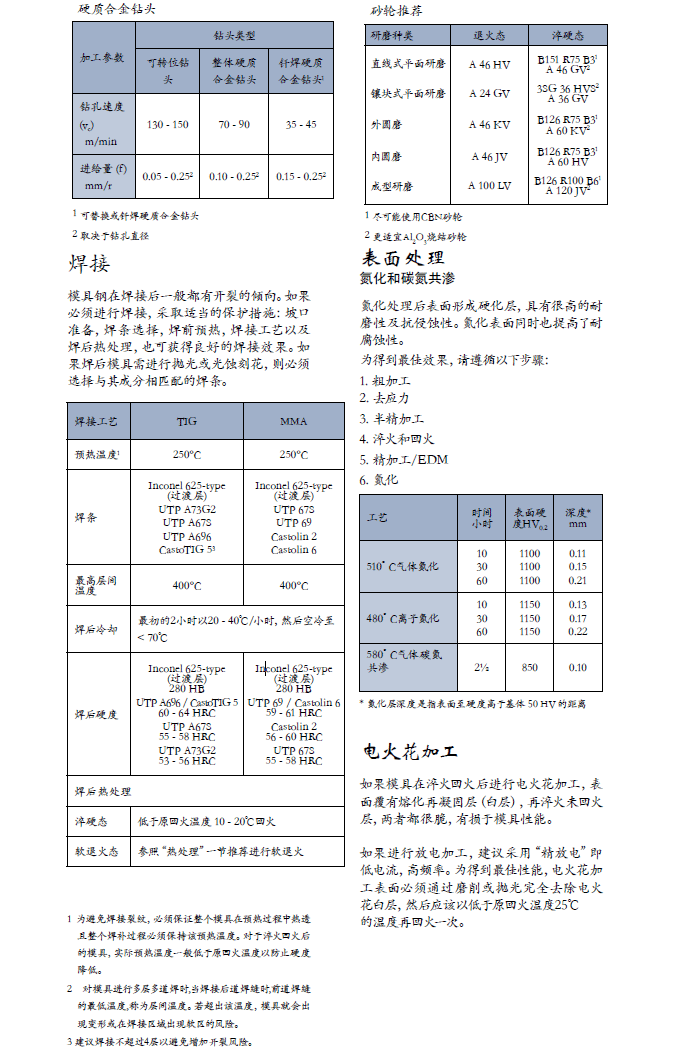 一胜百XW-42